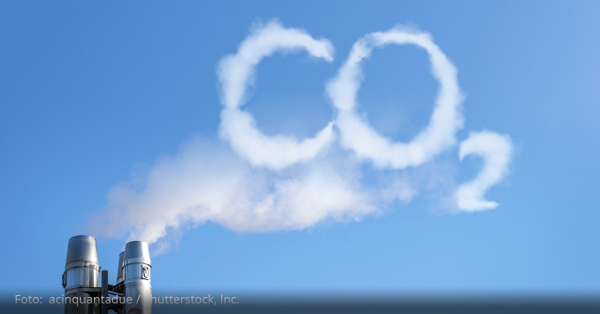 CO2 Kohlenstoffdioxid