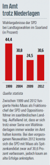 heika maas grafik
