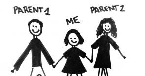 Gender-Frankreich: Elternteil 1 und 2 ersetzt Vater und Mutter