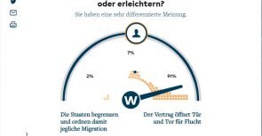 UN-Migrationspakt: Bevölkerungsaustausch in Europa