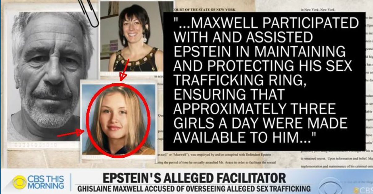 Jeffrey-Epstein-Ghislaine-Maxwell-Paedo-Sex.jpg