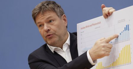 Green Reset: Nutzt Habeck das Gas-Embargo zur Errichtung der Öko-Diktatur?