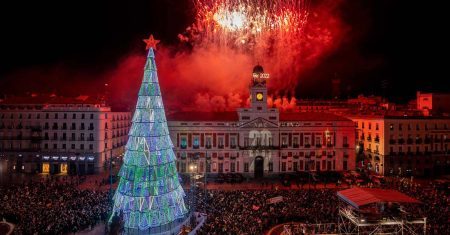 Internationale Entspannung: Die Panikwelle flaut ab