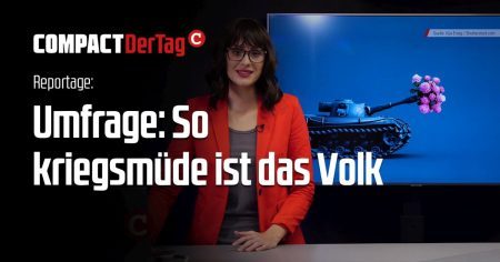 Umfrage: So kriegsmüde ist das Volk