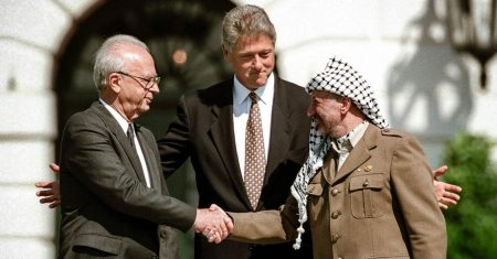 Israels Trauma