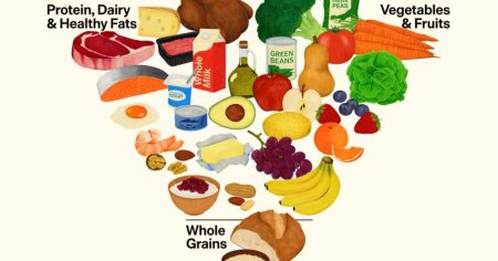 Robert F. Kennedy Jr.: „Eat real food!“